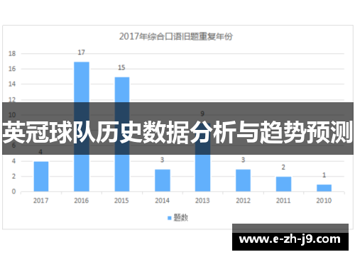 英冠球队历史数据分析与趋势预测 英冠球队历史数据分析与趋势预测