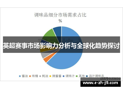 英超赛事市场影响力分析与全球化趋势探讨