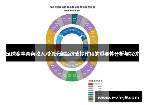 足球赛事票务收入对俱乐部经济支撑作用的重要性分析与探讨 足球赛事票务收入对俱乐部经济支撑作用的重要性分析与探讨