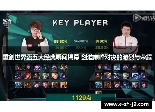 重剑世界盃五大经典瞬间揭幕 剑道巅峰对决的激烈与荣耀 重剑世界盃五大经典瞬间揭幕 剑道巅峰对决的激烈与荣耀