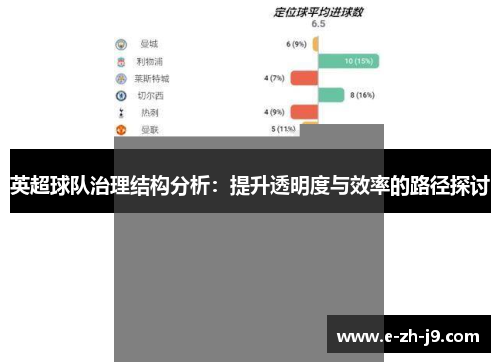 英超球队治理结构分析:提升透明度与效率的路径探讨 英超球队治理结构分析:提升透明度与效率的路径探讨