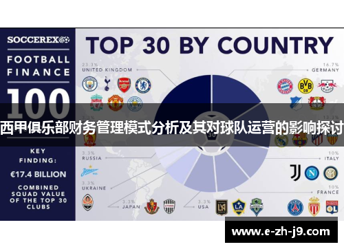 西甲俱乐部财务管理模式分析及其对球队运营的影响探讨